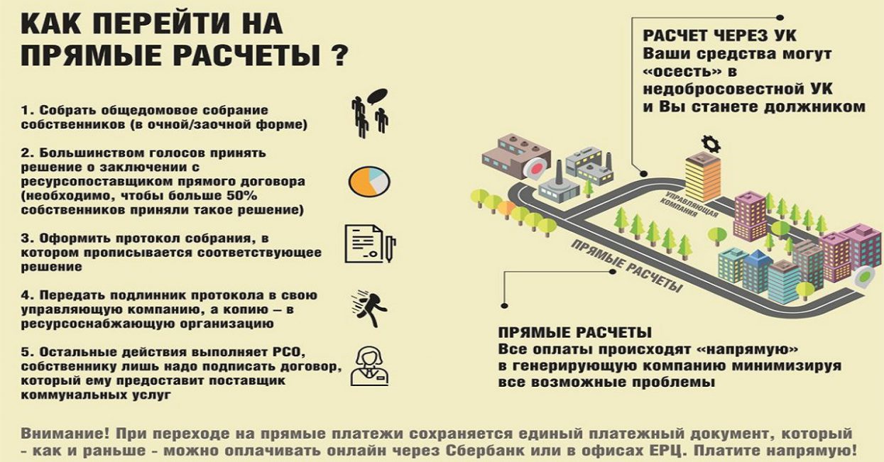 В Тамбове долг управляющих организаций перед «Квадрой» превысил 400 млн рублей